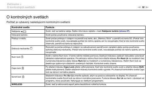 Sony VPCSE2E1E - VPCSE2E1E Istruzioni per l'uso Slovacco