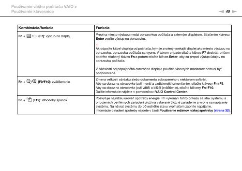 Sony VPCSE2E1E - VPCSE2E1E Istruzioni per l'uso Slovacco