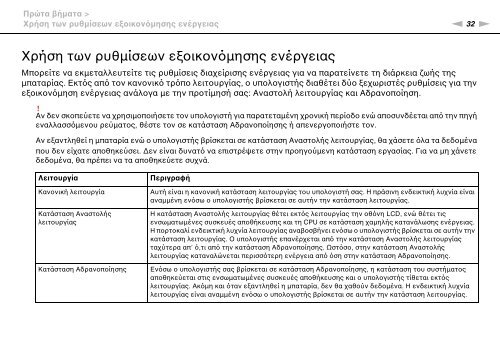 Sony VPCSE2E1E - VPCSE2E1E Istruzioni per l'uso Greco