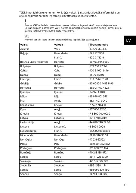 Sony VPCSE2E1E - VPCSE2E1E Documenti garanzia Ucraino