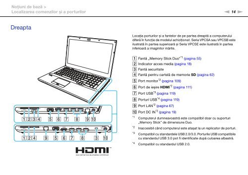 Sony VPCSE2E1E - VPCSE2E1E Istruzioni per l'uso Rumeno