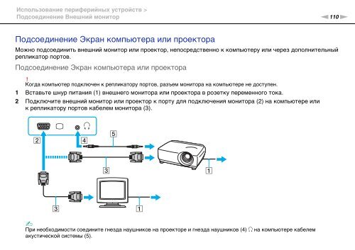 Sony VPCSE2E1E - VPCSE2E1E Istruzioni per l'uso Russo