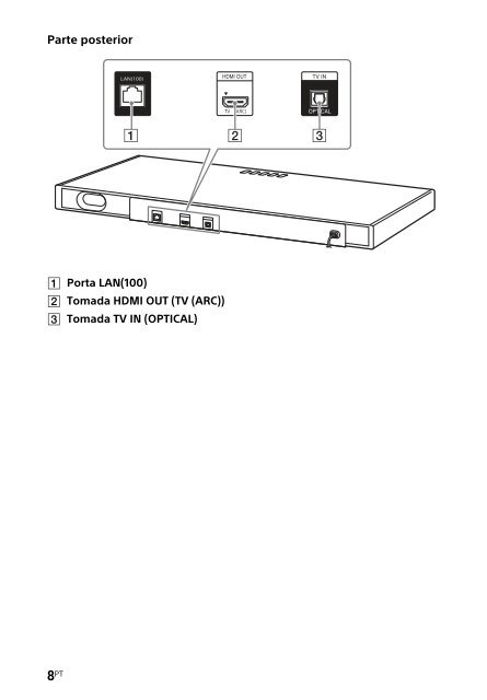 Sony HT-XT2 - HT-XT2 Consignes d&rsquo;utilisation Portugais