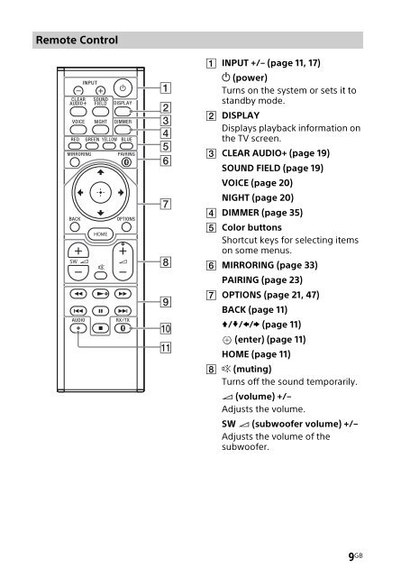 Sony HT-XT2 - HT-XT2 Consignes d&rsquo;utilisation Anglais