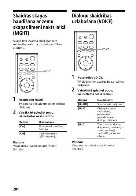 Sony HT-XT2 - HT-XT2 Consignes d&rsquo;utilisation Letton