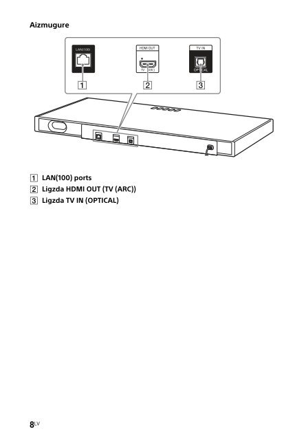 Sony HT-XT2 - HT-XT2 Consignes d&rsquo;utilisation Letton