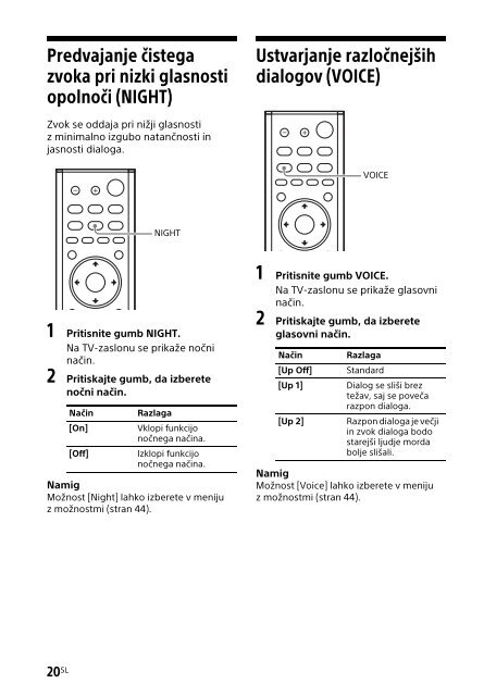 Sony HT-XT2 - HT-XT2 Consignes d&rsquo;utilisation Slov&eacute;nien