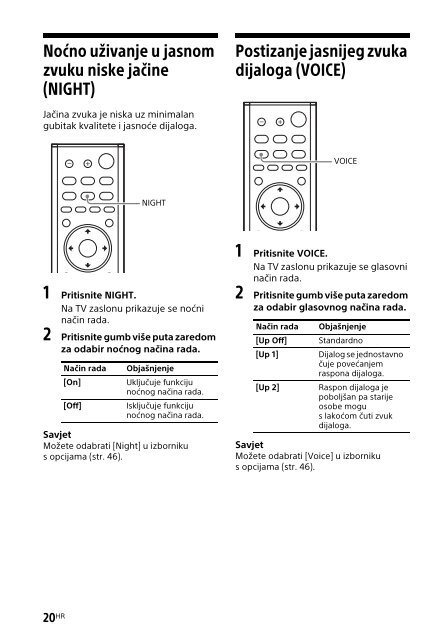 Sony HT-XT2 - HT-XT2 Consignes d&rsquo;utilisation Croate