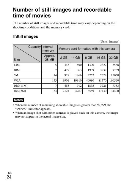 Sony DSC-W330 - DSC-W330 Consignes d&rsquo;utilisation Norv&eacute;gien