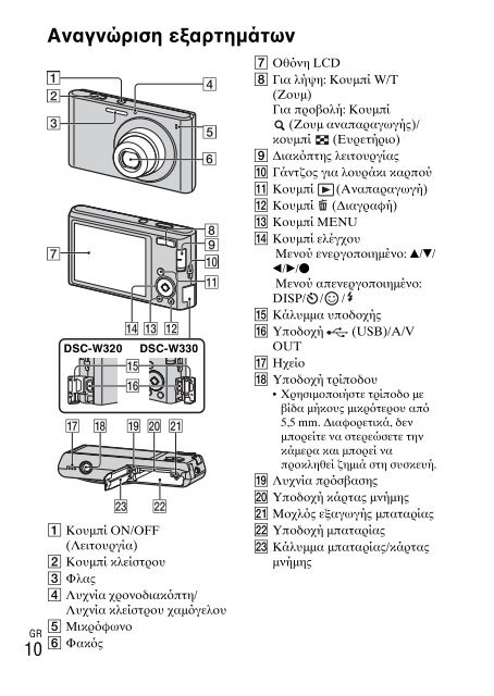 Sony DSC-W330 - DSC-W330 Consignes d&rsquo;utilisation Finlandais