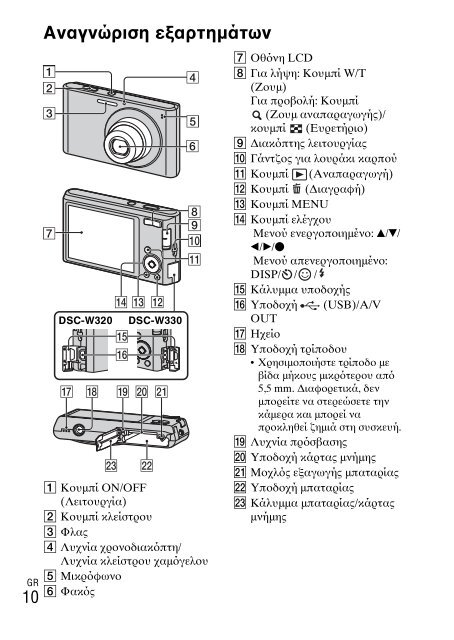 Sony DSC-W330 - DSC-W330 Consignes d&rsquo;utilisation Su&eacute;dois