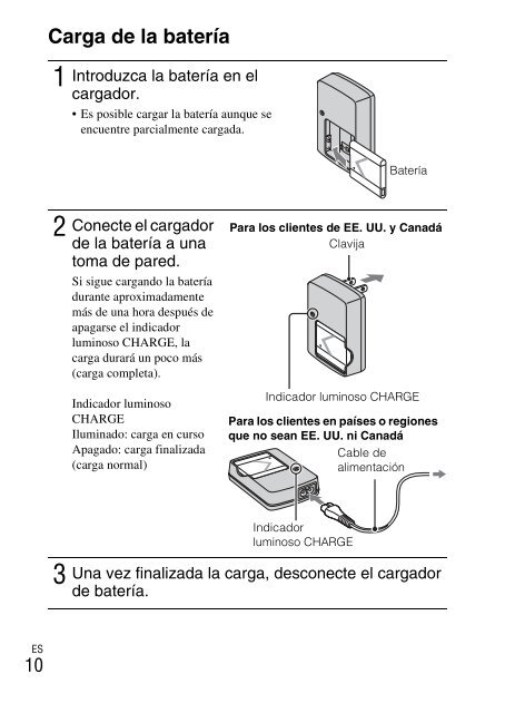 Sony DSC-W330 - DSC-W330 Consignes d&rsquo;utilisation Danois