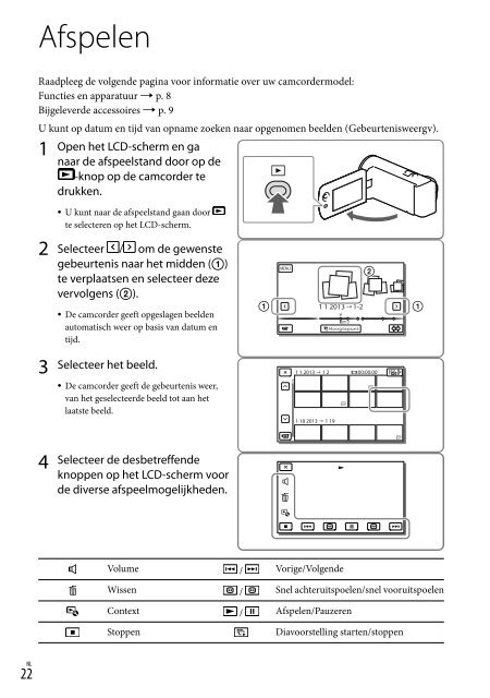 Sony HDR-PJ230E - HDR-PJ230E Consignes d&rsquo;utilisation Fran&ccedil;ais