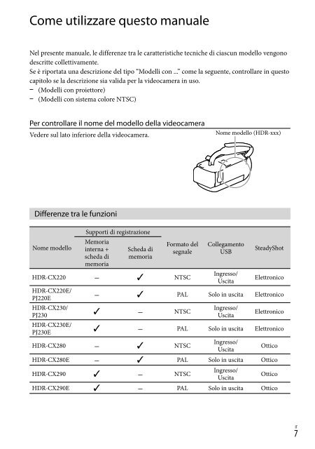 Sony HDR-PJ230E - HDR-PJ230E Consignes d&rsquo;utilisation Fran&ccedil;ais