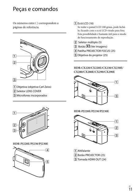 Sony HDR-PJ230E - HDR-PJ230E Consignes d&rsquo;utilisation Fran&ccedil;ais