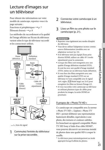 Sony HDR-PJ230E - HDR-PJ230E Consignes d&rsquo;utilisation Fran&ccedil;ais