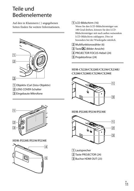 Sony HDR-PJ230E - HDR-PJ230E Consignes d&rsquo;utilisation Fran&ccedil;ais