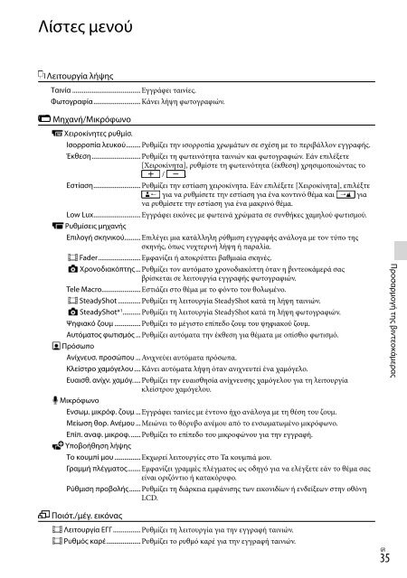 Sony HDR-PJ230E - HDR-PJ230E Consignes d&rsquo;utilisation Tch&egrave;que