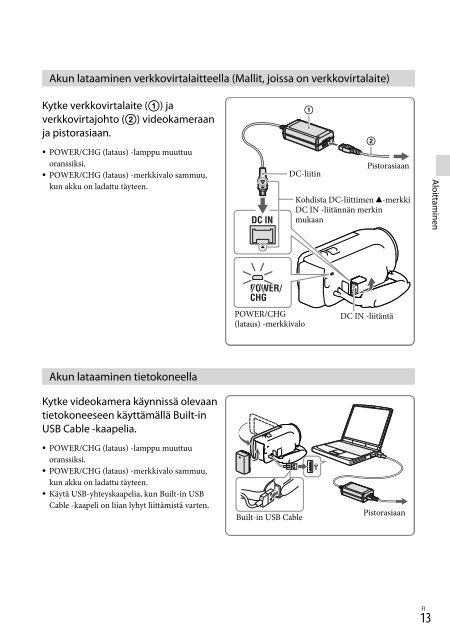 Sony HDR-PJ230E - HDR-PJ230E Consignes d&rsquo;utilisation Finlandais