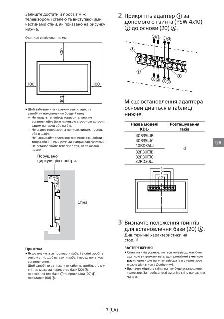 Sony KDL-32RD303 - KDL-32RD303 Guide d'installation Ukrainien