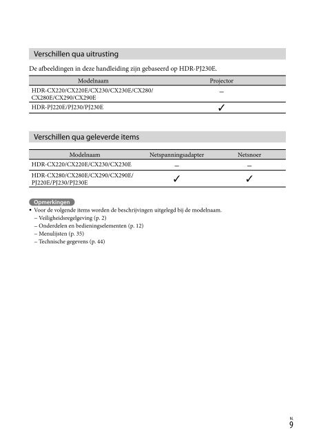 Sony HDR-PJ230E - HDR-PJ230E Consignes d&rsquo;utilisation