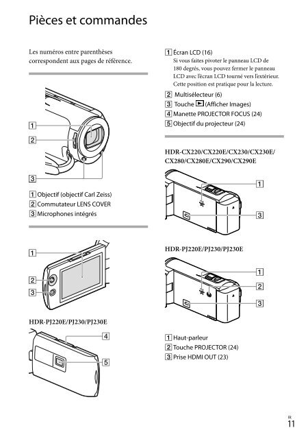 Sony HDR-PJ230E - HDR-PJ230E Consignes d&rsquo;utilisation