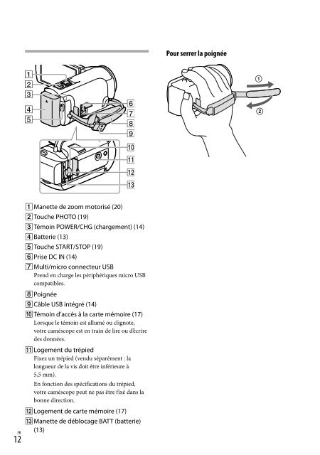 Sony HDR-PJ230E - HDR-PJ230E Consignes d&rsquo;utilisation