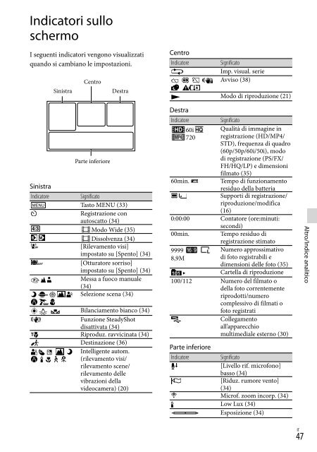 Sony HDR-PJ230E - HDR-PJ230E Consignes d&rsquo;utilisation