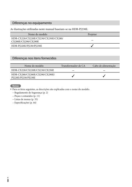 Sony HDR-PJ230E - HDR-PJ230E Consignes d&rsquo;utilisation