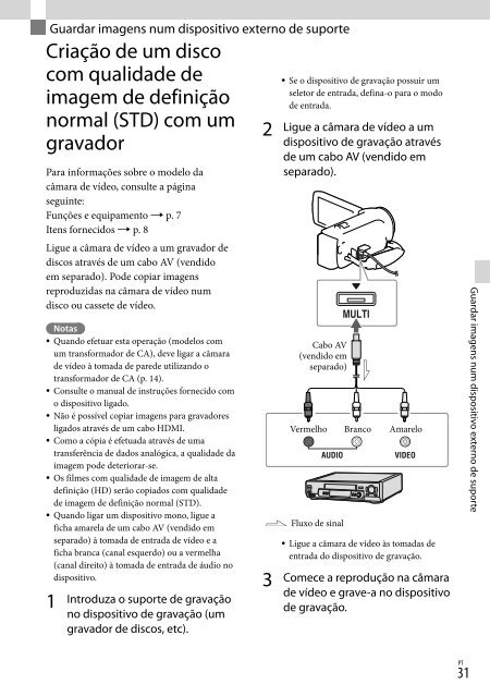 Sony HDR-PJ230E - HDR-PJ230E Consignes d&rsquo;utilisation