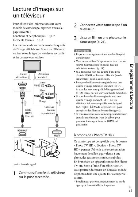 Sony HDR-PJ230E - HDR-PJ230E Consignes d&rsquo;utilisation