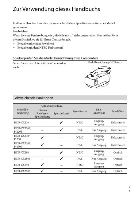 Sony HDR-PJ230E - HDR-PJ230E Consignes d&rsquo;utilisation