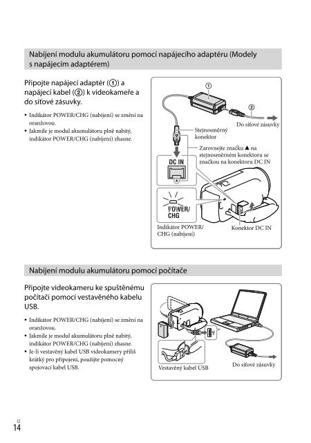 Sony HDR-PJ230E - HDR-PJ230E Consignes d&rsquo;utilisation Polonais