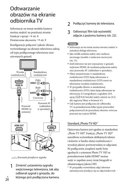 Sony HDR-PJ230E - HDR-PJ230E Consignes d&rsquo;utilisation Polonais