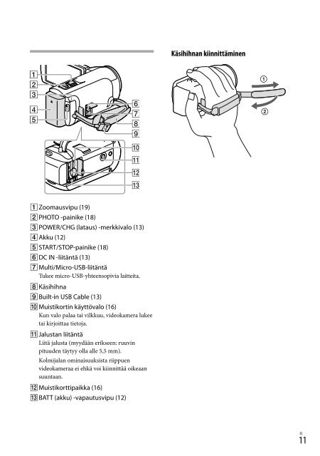 Sony HDR-PJ230E - HDR-PJ230E Consignes d&rsquo;utilisation Su&eacute;dois