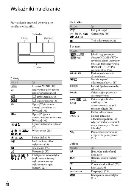 Sony HDR-PJ230E - HDR-PJ230E Consignes d&rsquo;utilisation Grec