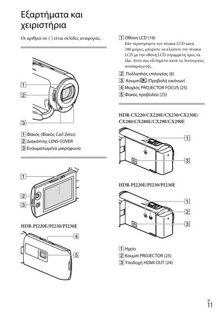 Sony HDR-PJ230E - HDR-PJ230E Consignes d&rsquo;utilisation Grec