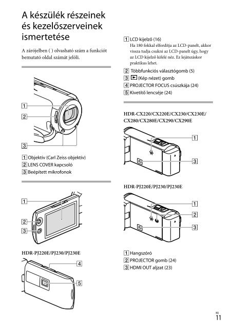 Sony HDR-PJ230E - HDR-PJ230E Consignes d&rsquo;utilisation Grec