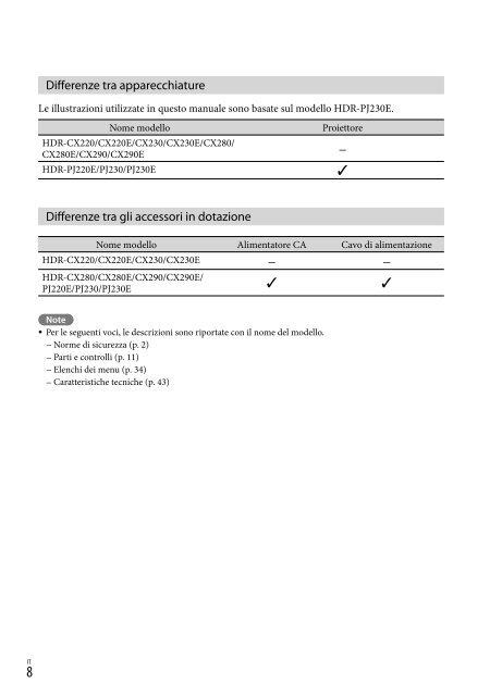 Sony HDR-PJ230E - HDR-PJ230E Consignes d&rsquo;utilisation Italien