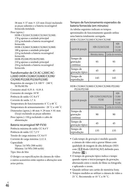 Sony HDR-PJ230E - HDR-PJ230E Consignes d&rsquo;utilisation Italien