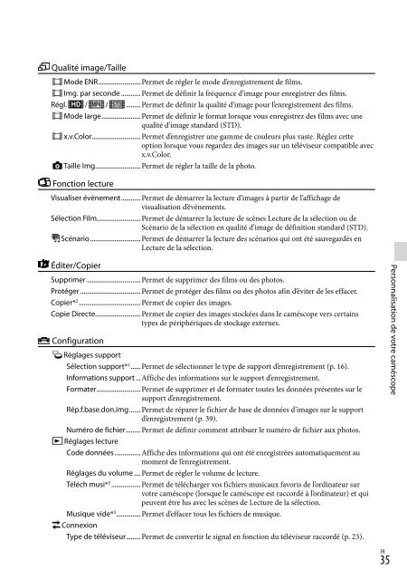 Sony HDR-PJ230E - HDR-PJ230E Consignes d&rsquo;utilisation Italien