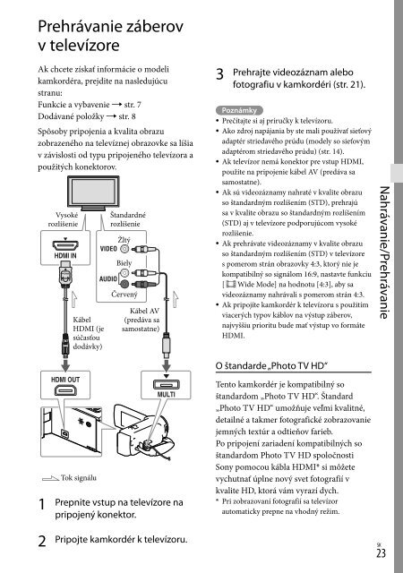 Sony HDR-PJ230E - HDR-PJ230E Consignes d&rsquo;utilisation Slovaque