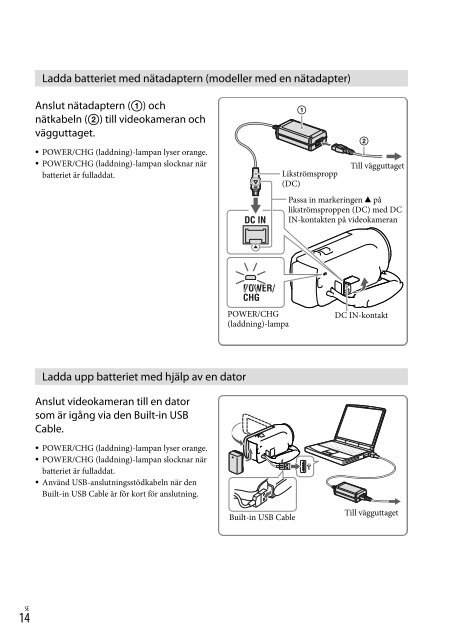 Sony HDR-PJ230E - HDR-PJ230E Consignes d&rsquo;utilisation Slovaque