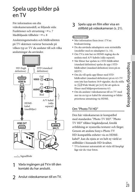 Sony HDR-PJ230E - HDR-PJ230E Consignes d&rsquo;utilisation Slovaque