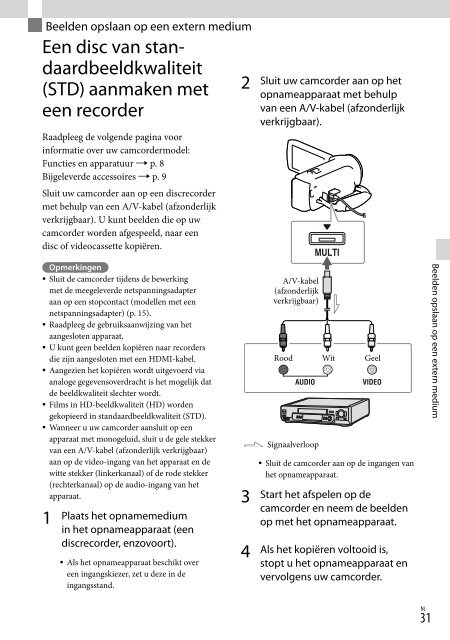 Sony HDR-PJ230E - HDR-PJ230E Consignes d&rsquo;utilisation N&eacute;erlandais