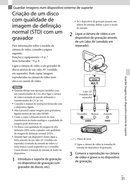 Sony HDR-PJ230E - HDR-PJ230E Consignes d&rsquo;utilisation N&eacute;erlandais