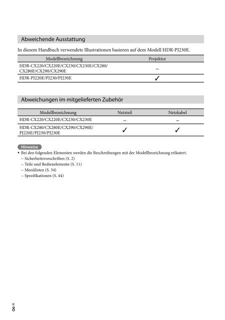 Sony HDR-PJ230E - HDR-PJ230E Consignes d&rsquo;utilisation N&eacute;erlandais