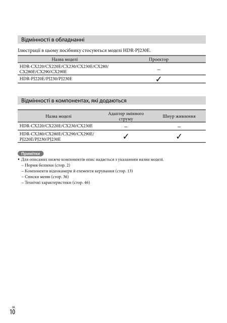 Sony HDR-PJ230E - HDR-PJ230E Consignes d&rsquo;utilisation Russe