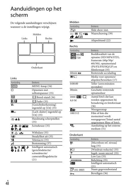 Sony HDR-PJ230E - HDR-PJ230E Consignes d&rsquo;utilisation Allemand