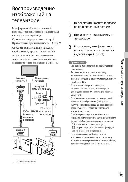 Sony HDR-PJ230E - HDR-PJ230E Consignes d&rsquo;utilisation Ukrainien